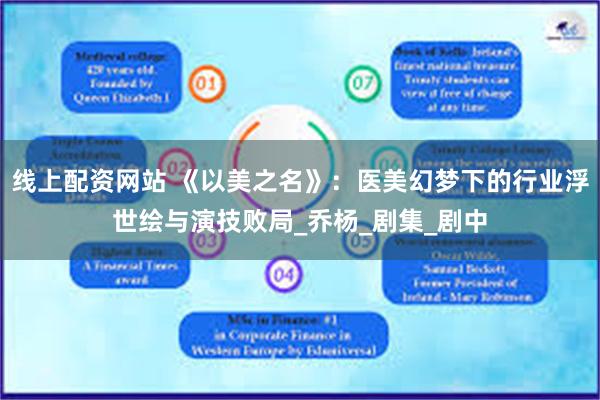 线上配资网站 《以美之名》：医美幻梦下的行业浮世绘与演技败局_乔杨_剧集_剧中