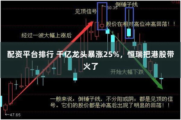 配资平台排行 千亿龙头暴涨25%，恒瑞把港股带火了