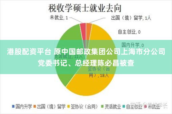 港股配资平台 原中国邮政集团公司上海市分公司党委书记、总经理陈必昌被查