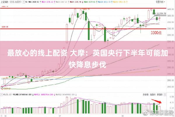 最放心的线上配资 大摩：英国央行下半年可能加快降息步伐