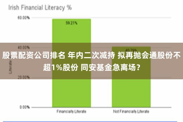 股票配资公司排名 年内二次减持 拟再抛会通股份不超1%股份 同安基金急离场?