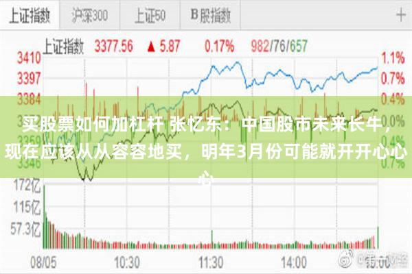 买股票如何加杠杆 张忆东：中国股市未来长牛，现在应该从从容容地买，明年3月份可能就开开心心