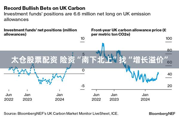 太仓股票配资 险资“南下北上”找“增长溢价”